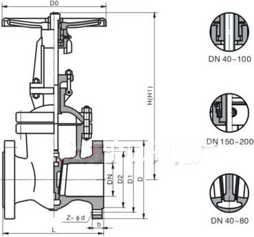 Z40W-16Ti、Z40W-25Ti 型鈦合金楔式閘閥