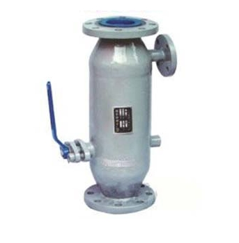 自動反沖洗過濾器